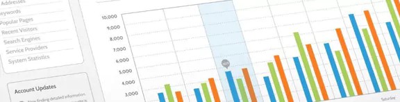 Posicionamiento web Sant Adrià de Besòs
