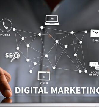 Empresa marketing digital