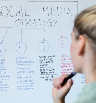 SEO i Xarxes Socials per a empreses